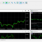 MetaTrader 5 SK