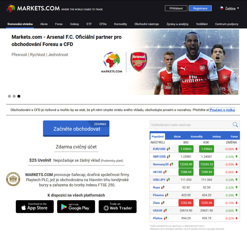 markets-1 - Forex.sk