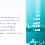 Forex
