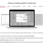 IG online platform - Forex.sk