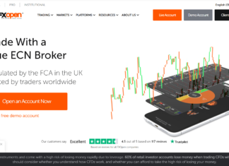 FXOpen – Recenzia brokera
FX Open homepage