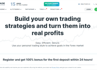 Weltrade – Recenzia brokera
Weltrade homepage