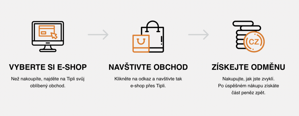Snimek-obrazovky-2024-01-09-v-141748-1024x399 - Forex.sk cashback, recenzie, tipli.cz, vyhody
