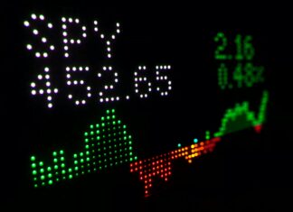 S&P 500: Odhalenie pulzu amerického trhu S&P 500, index, finančný trh