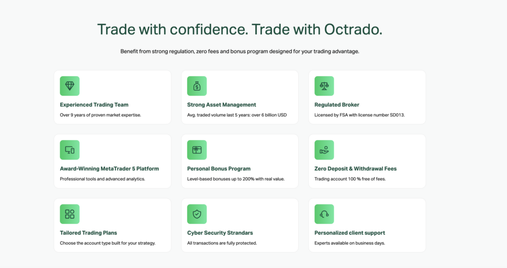 Grid of rounded white service cards with green icons and bold green titles describing trading features (e.g., Experienced Trading Team, Strong Asset Management).