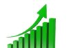 Veľké banky JP Morgan, Wells Fargo, Goldman Sachs aj Citigroup zvýšili zisk Green 3D bar chart showing steady growth with an upward curved arrow indicating rising trend